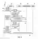 Fig. 07 - Extending DNSSEC trust chains to objects outside the DNS