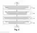 Fig. 06 - System and associated software for providing advanced data protections in a defense-in-depth system by integrating multi-factor authentication with cryptographic offloading