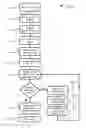 Fig. 01 - Public key encryption algorithms for hard lock file encryption