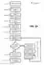 Fig. 04 - Public key encryption algorithms for hard lock file encryption
