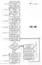 Fig. 05 - Public key encryption algorithms for hard lock file encryption