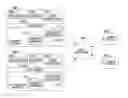 Fig. 01 - RSA decryption using multiplicative secret sharing