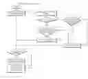 Fig. 01 - Method and apparatus for supporting secure chat