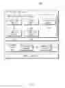 Fig. 04 - Method and apparatus for supporting secure chat