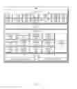 Fig. 19 - Method and apparatus for supporting secure chat