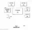 Fig. 02 - System and method for verifying user supplied items asserted about the user for searching and/or matching