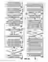 Fig. 03 - System and method for verifying user supplied items asserted about the user for searching and/or matching