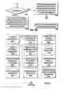 Fig. 04 - System and method for verifying user supplied items asserted about the user for searching and/or matching