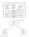 Fig. 01 - SYSTEM, METHOD AND COMPUTER PROGRAM PRODUCT FOR ENABLING ACCESS TO A RESOURCE UTILIZING A TOKEN