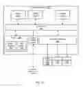 Fig. 13 - PROVIDING AUTHENTICATION OF CONTROL INSTRUCTIONS FROM A CONTROL DEVICE TO A REMOTELY-CONTROLLABLE PHYSICAL INTERACTION DEVICE USING A REMOTE CONTROL AUTHENTICATION TOKEN