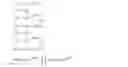 Fig. 06 - Relational encryption