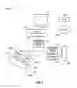 Fig. 06 - Proximity based and data exchange and user authentication between smart wearable devices