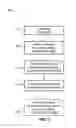Fig. 09 - Proximity based and data exchange and user authentication between smart wearable devices