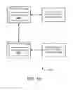 Fig. 03 - TRUST FRAMEWORK FOR SECURED DIGITAL INTERACTIONS BETWEEN ENTITIES