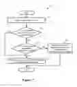 Fig. 09 - Combined authorization process