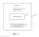 Fig. 03 - GRANTING PERMISSIONS TO AN OBJECT WHEN ADDING PEOPLE TO A CONVERSATION