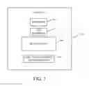 Fig. 04 - GRANTING PERMISSIONS TO AN OBJECT WHEN ADDING PEOPLE TO A CONVERSATION