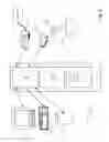 Fig. 07 - Authentication system and method