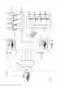 Fig. 02 - SECURITY SYSTEM