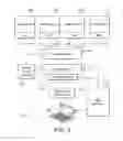 Fig. 04 - SECURITY SYSTEM