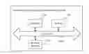 Fig. 01 - Method and apparatus for detecting man-in-the-middle attack