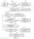 Fig. 06 - Log analysis based on user activity volume