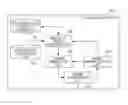 Fig. 01 - Method for preventing electronic control unit from executing process based on malicious frame transmitted to bus