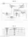 Fig. 05 - Method for preventing electronic control unit from executing process based on malicious frame transmitted to bus