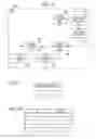 Fig. 06 - Method for preventing electronic control unit from executing process based on malicious frame transmitted to bus