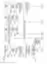 Fig. 10 - Method for preventing electronic control unit from executing process based on malicious frame transmitted to bus