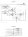 Fig. 12 - Method for preventing electronic control unit from executing process based on malicious frame transmitted to bus