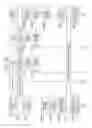 Fig. 13 - Method for preventing electronic control unit from executing process based on malicious frame transmitted to bus