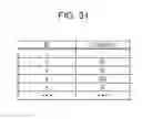 Fig. 19 - Method for preventing electronic control unit from executing process based on malicious frame transmitted to bus
