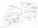 Fig. 01 - System and method for simulating network security threats and assessing network security
