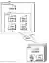 Fig. 01 - Interacting with a remote server over a network to determine whether to allow data exchange with a resource at the remote server