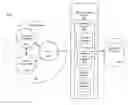 Fig. 01 - Identification of vulnerability to social phishing