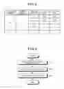Fig. 08 - Analysis rule adjustment device, analysis rule adjustment system, analysis rule adjustment method, and analysis rule adjustment program