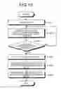 Fig. 09 - Analysis rule adjustment device, analysis rule adjustment system, analysis rule adjustment method, and analysis rule adjustment program
