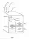 Fig. 10 - Intuitive way to point, access, and control appliances and other objects in building interiors