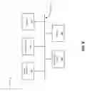 Fig. 08 - Emergency call service for groups of devices with a shared number