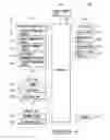 Fig. 01 - Mobile terminal and method for controlling the same