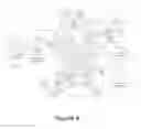 Fig. 09 - Potential call drop indicator