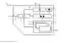 Fig. 01 - Testing methods and systems for mobile communication devices
