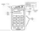 Fig. 01 - Interactive voice response (IVR) system interface