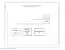 Fig. 01 - System and method for gamified service request management