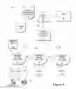 Fig. 02 - Method and system for call, facsimile and electronic message forwarding