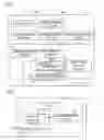 Fig. 03 - Abnormality management system of image forming apparatus