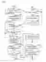 Fig. 04 - Abnormality management system of image forming apparatus