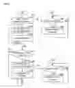 Fig. 05 - Abnormality management system of image forming apparatus