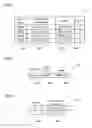 Fig. 06 - Abnormality management system of image forming apparatus
